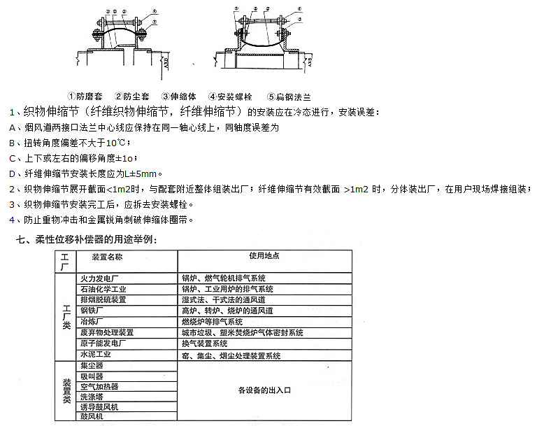 非金属补偿器8