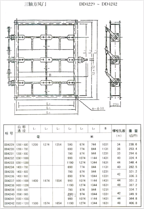 矩形风门3