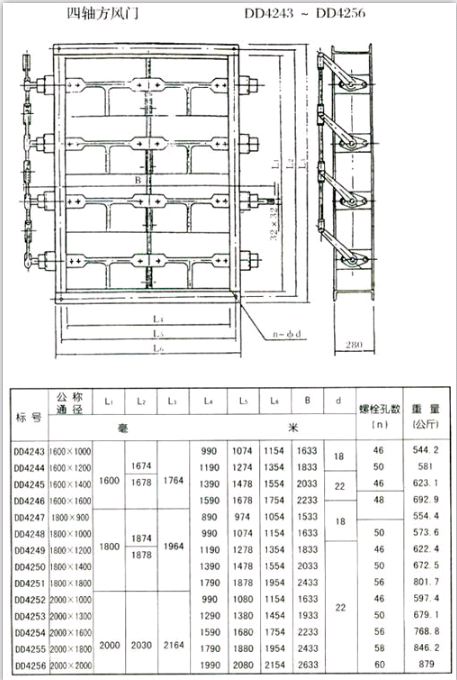 矩形风门5